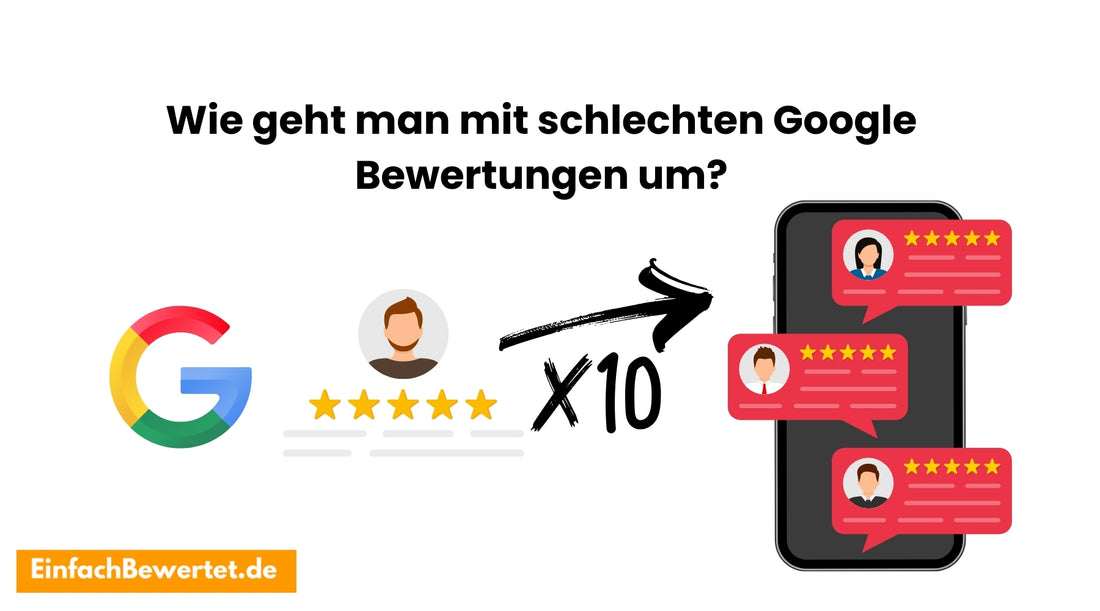 Von-5-auf-50-Google-Bewertungen-Die-NFC-Karten-Revolution Einfachbewertet.de